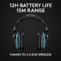 Logitech Gaming Headset G935 Trådløs Høretelefoner Sort Blå